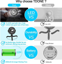 Load image into Gallery viewer, TDONE Stroller Fan Mini Portable Fan USB Personal Fan Long Working Handheld Fan 12pcs LED Camping Fan Batterry Operated Fan Clip on Fan for Stroller Travel
